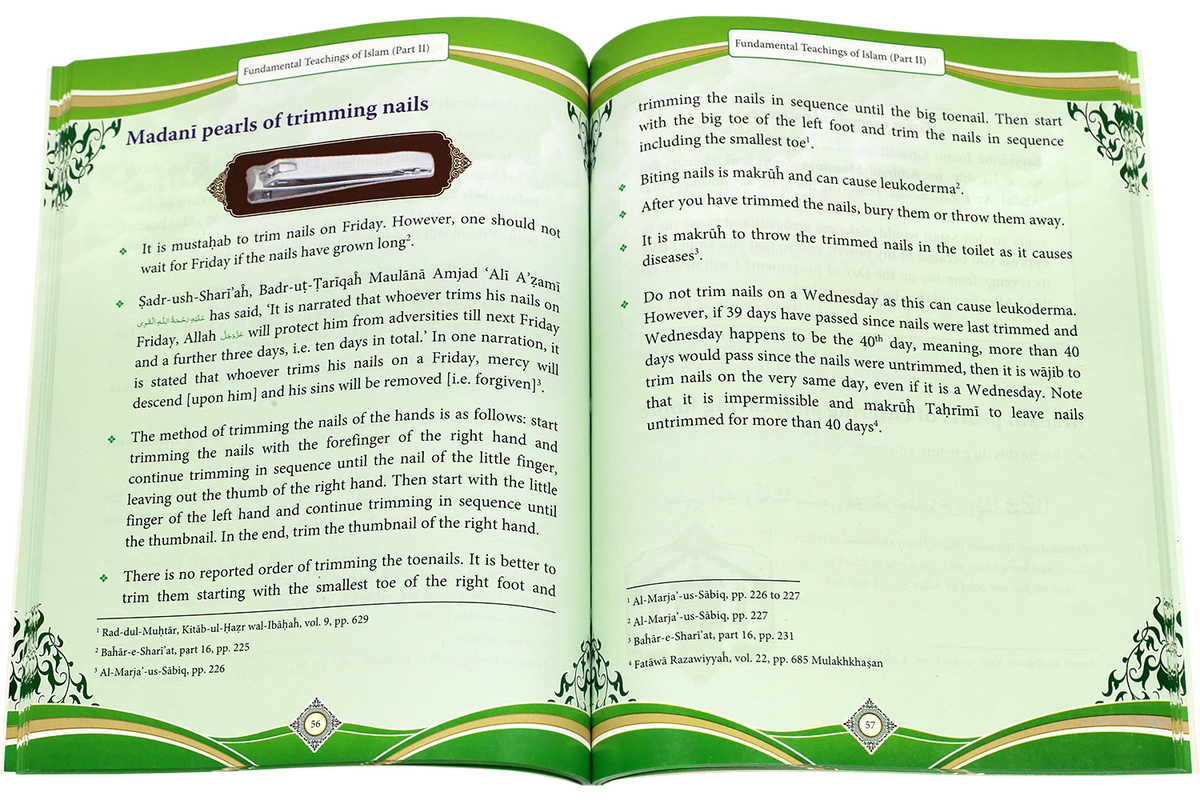 Fundamental Teachings of Islam Part 2