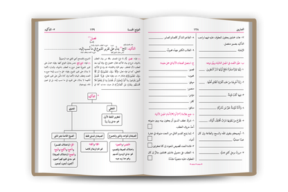 Hidayat al-Nahw - هداية النحو مع الحاشية والأسئلة والتمارين والجداول