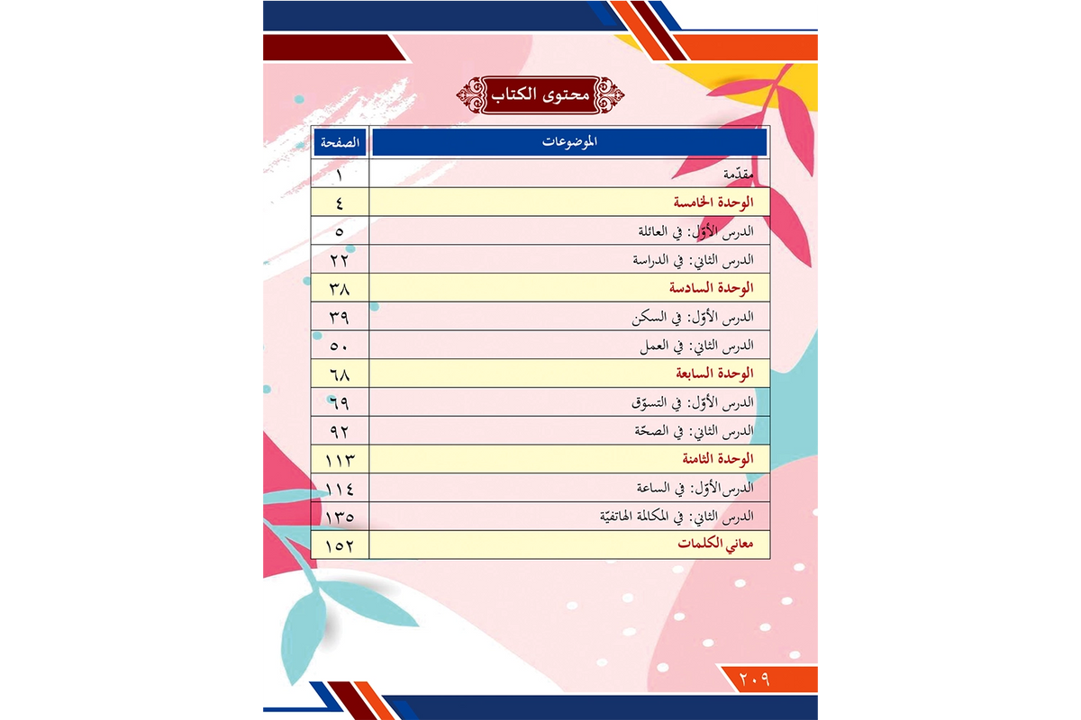 al-Arabiyya li al-Talibin Part 2 - العربية للطالبين المستوي الثاني