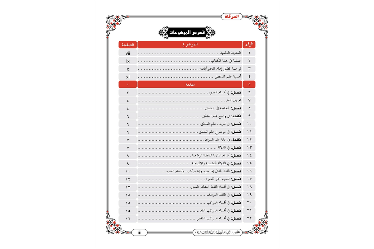 al-Mirqat - المرقاة
