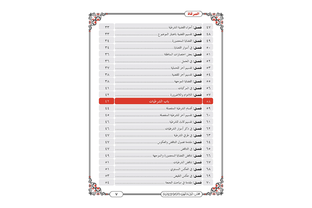 al-Mirqat - المرقاة