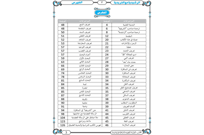 al-Rashidiyyah - الرشيدية