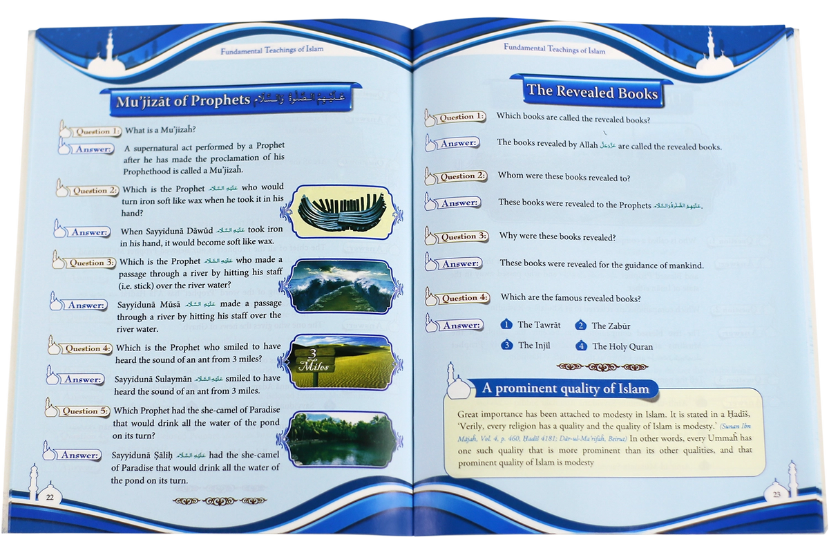 Fundamental Teachings of Islam Part 1