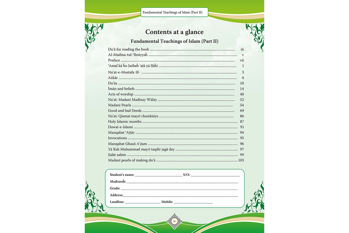 Fundamental Teachings of Islam Part 2