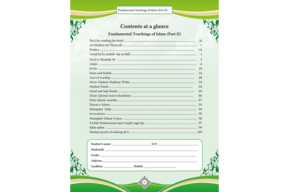 Fundamental Teachings of Islam Part 2