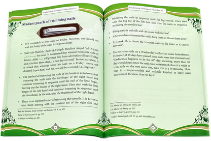 Fundamental Teachings of Islam Part 2