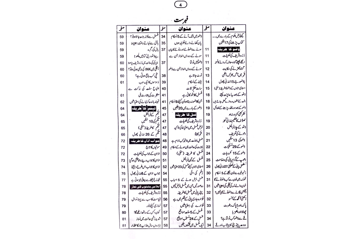 Islami Behno ki Namaz - اسلامی بہنوں کی نماز