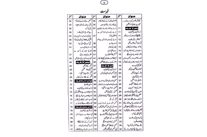 Islami Behno ki Namaz - اسلامی بہنوں کی نماز