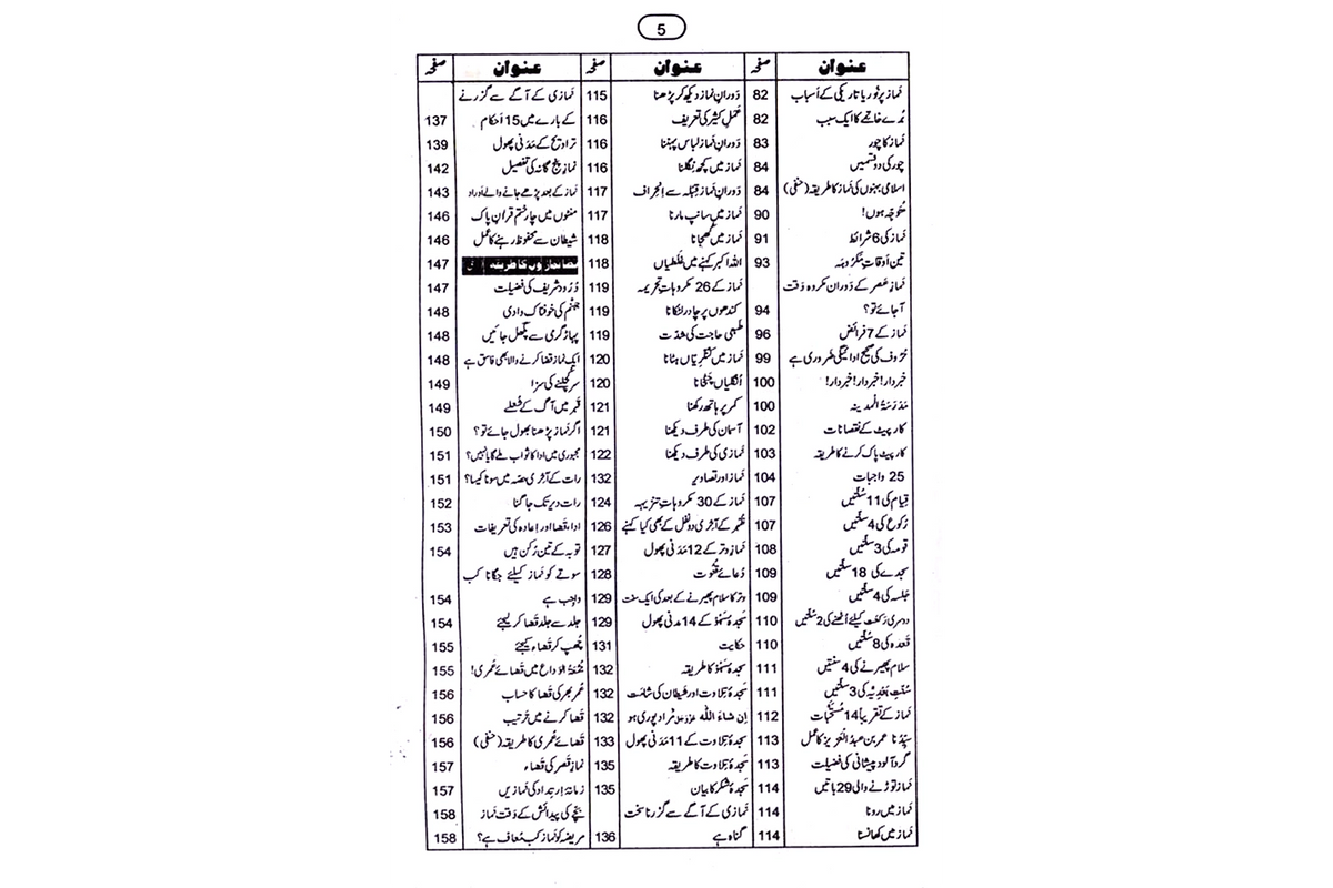 Islami Behno ki Namaz - اسلامی بہنوں کی نماز