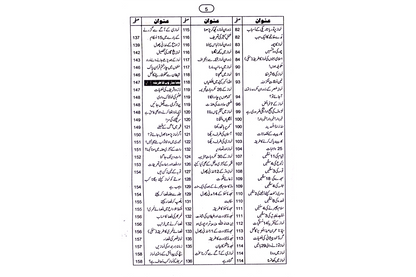 Islami Behno ki Namaz - اسلامی بہنوں کی نماز