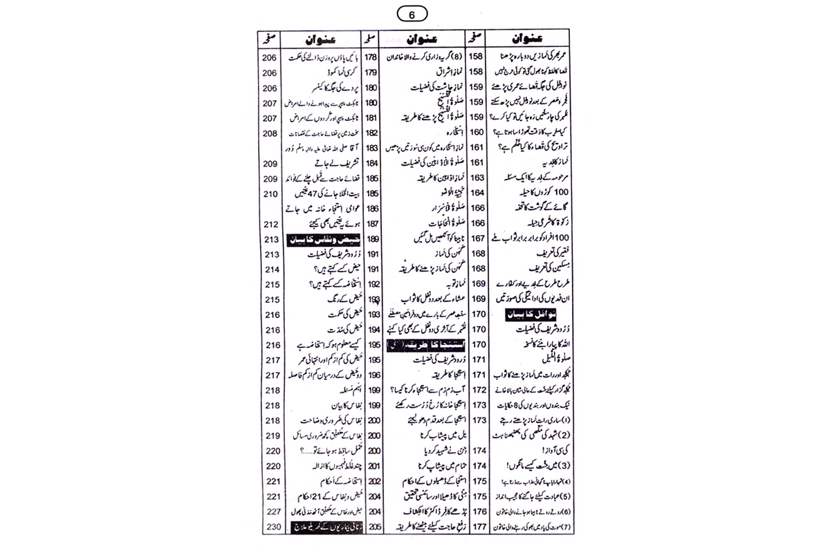 Islami Behno ki Namaz - اسلامی بہنوں کی نماز