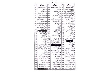 Islami Behno ki Namaz - اسلامی بہنوں کی نماز