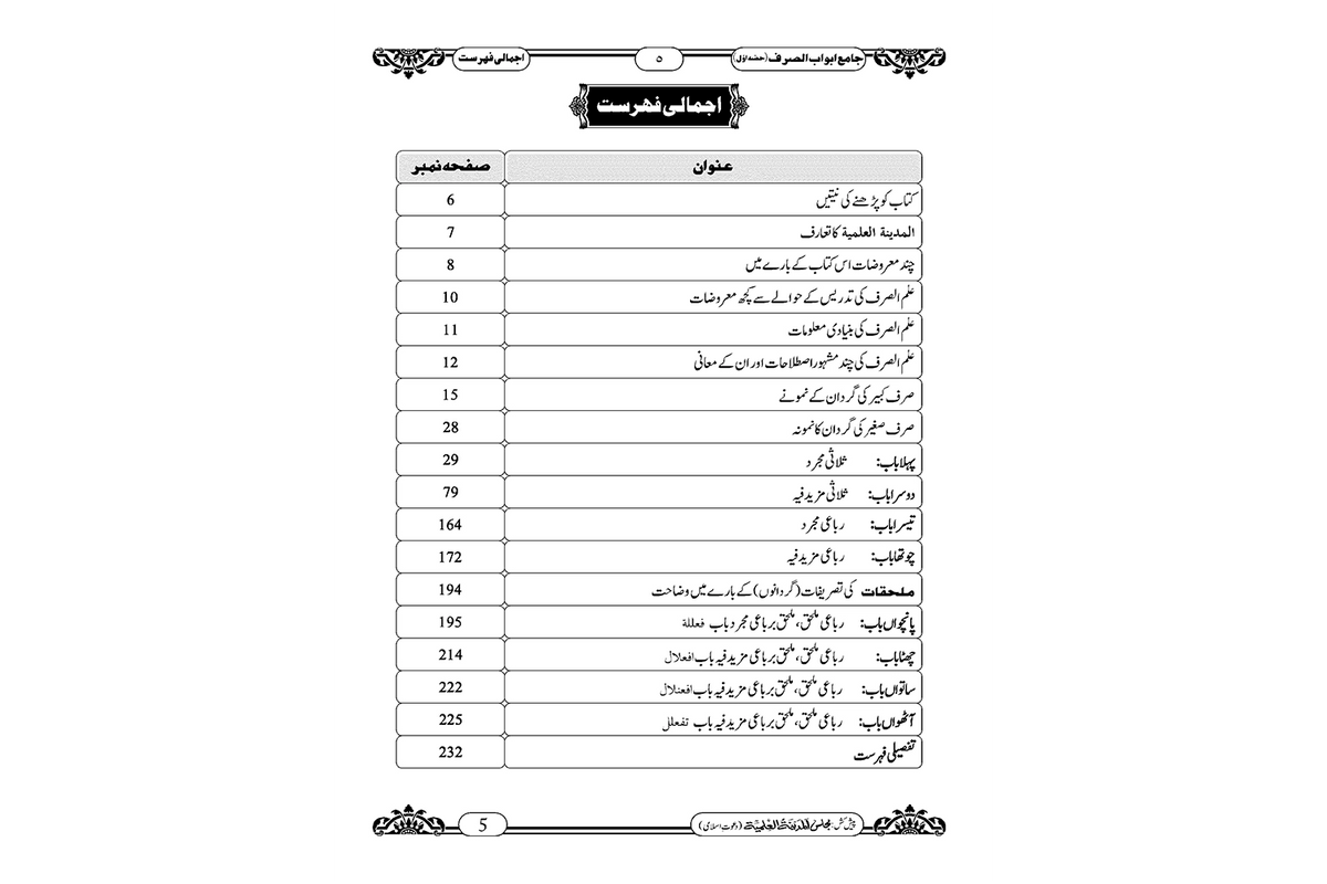 Jame Abwab al-Sarf - جامع أبواب الصرف