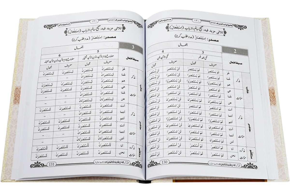 Jame Abwab al-Sarf - جامع أبواب الصرف