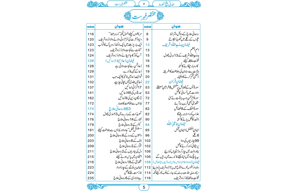 Madani Panjsoora - مدنی پنج سورہ