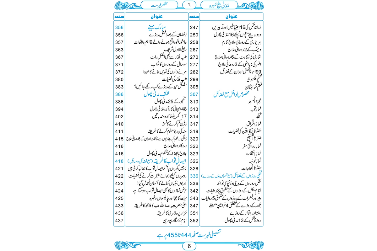 Madani Panjsoora - مدنی پنج سورہ