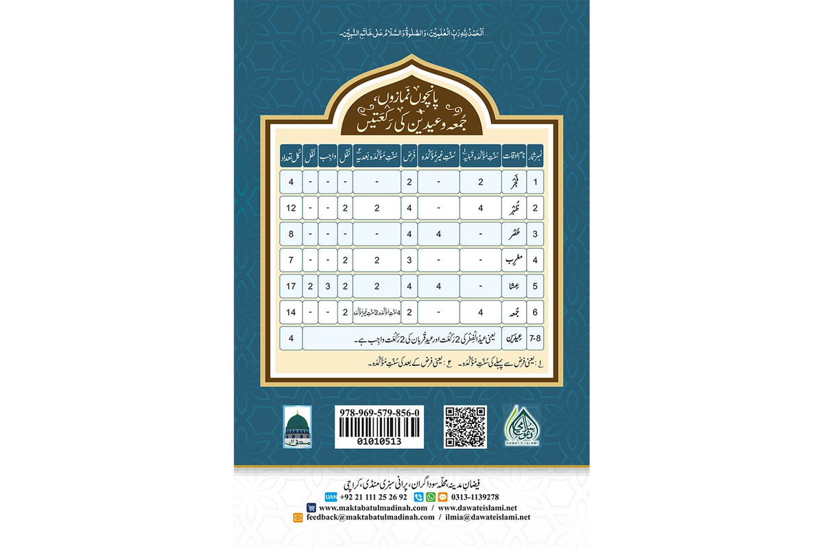 Madani Panjsoora - مدنی پنج سورہ