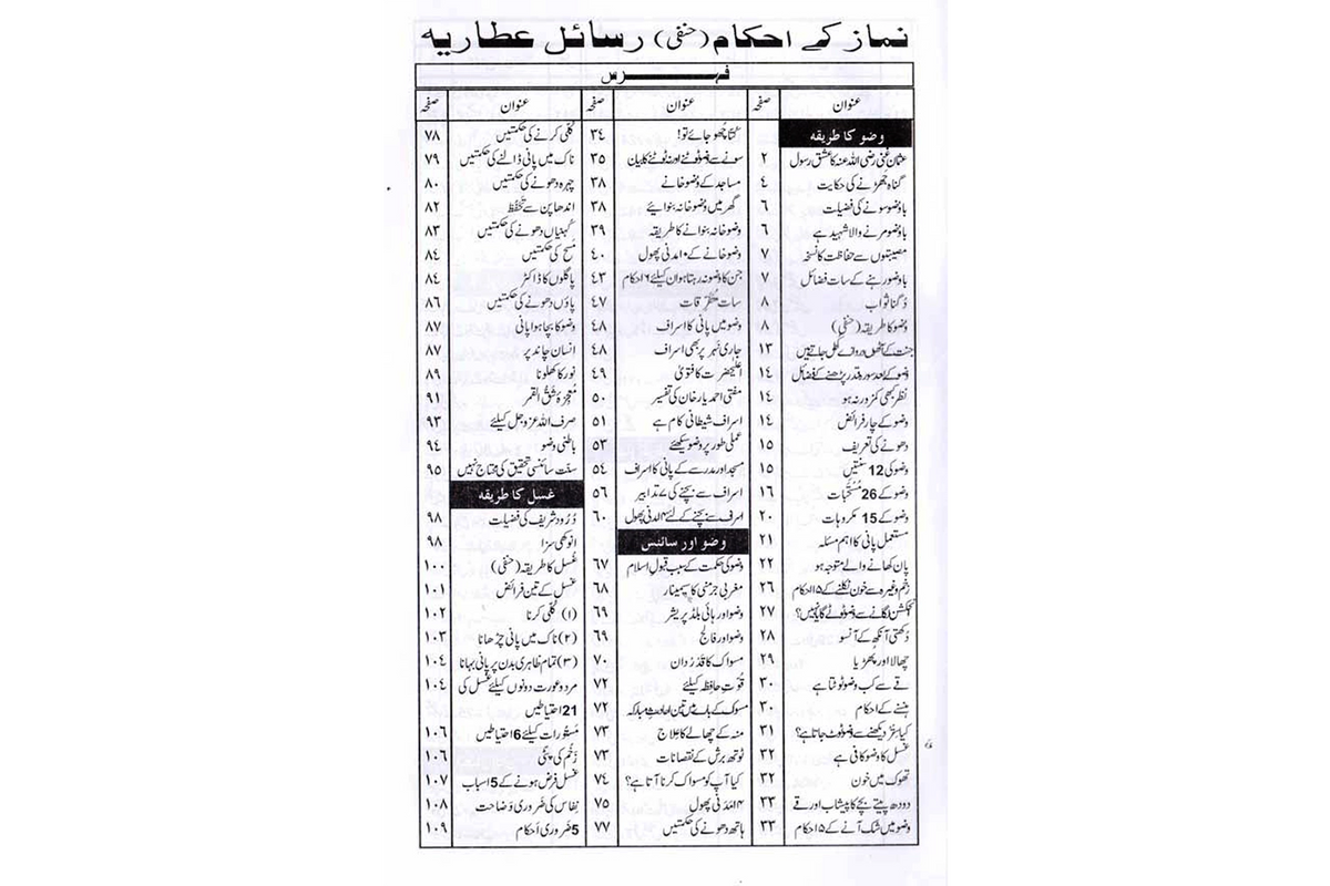 Namaz Kay Ahkam - نماز کے احکام