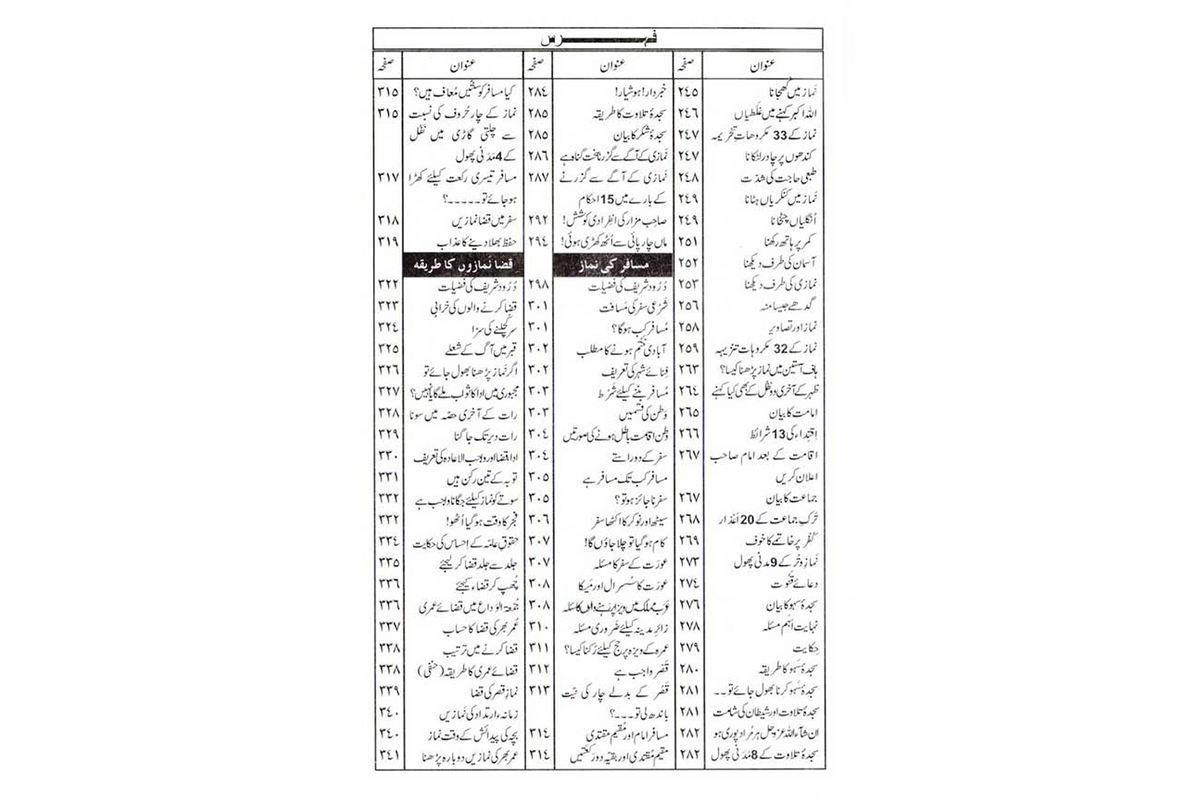 Namaz Kay Ahkam - نماز کے احکام
