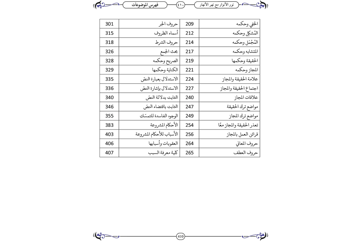 Nur al-Anwar 2 vol - نور الأنوار