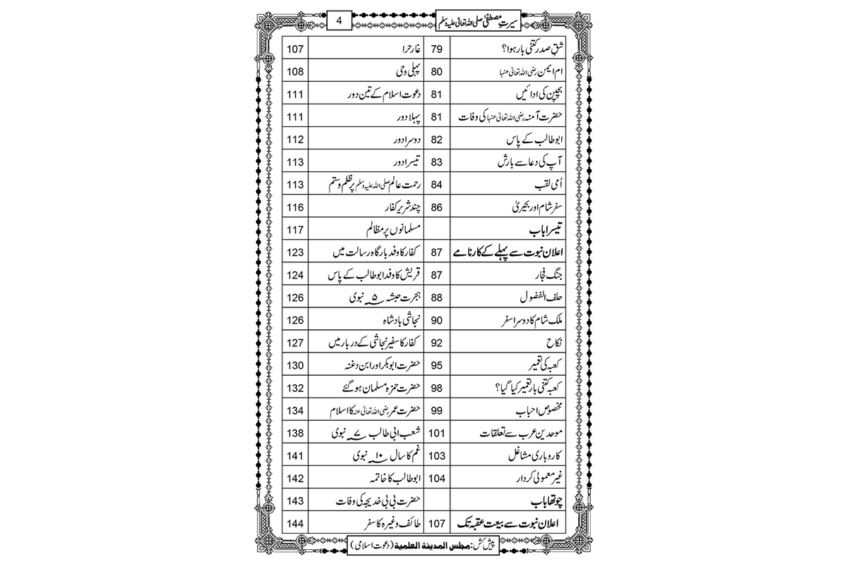 Seerat e Mustafa