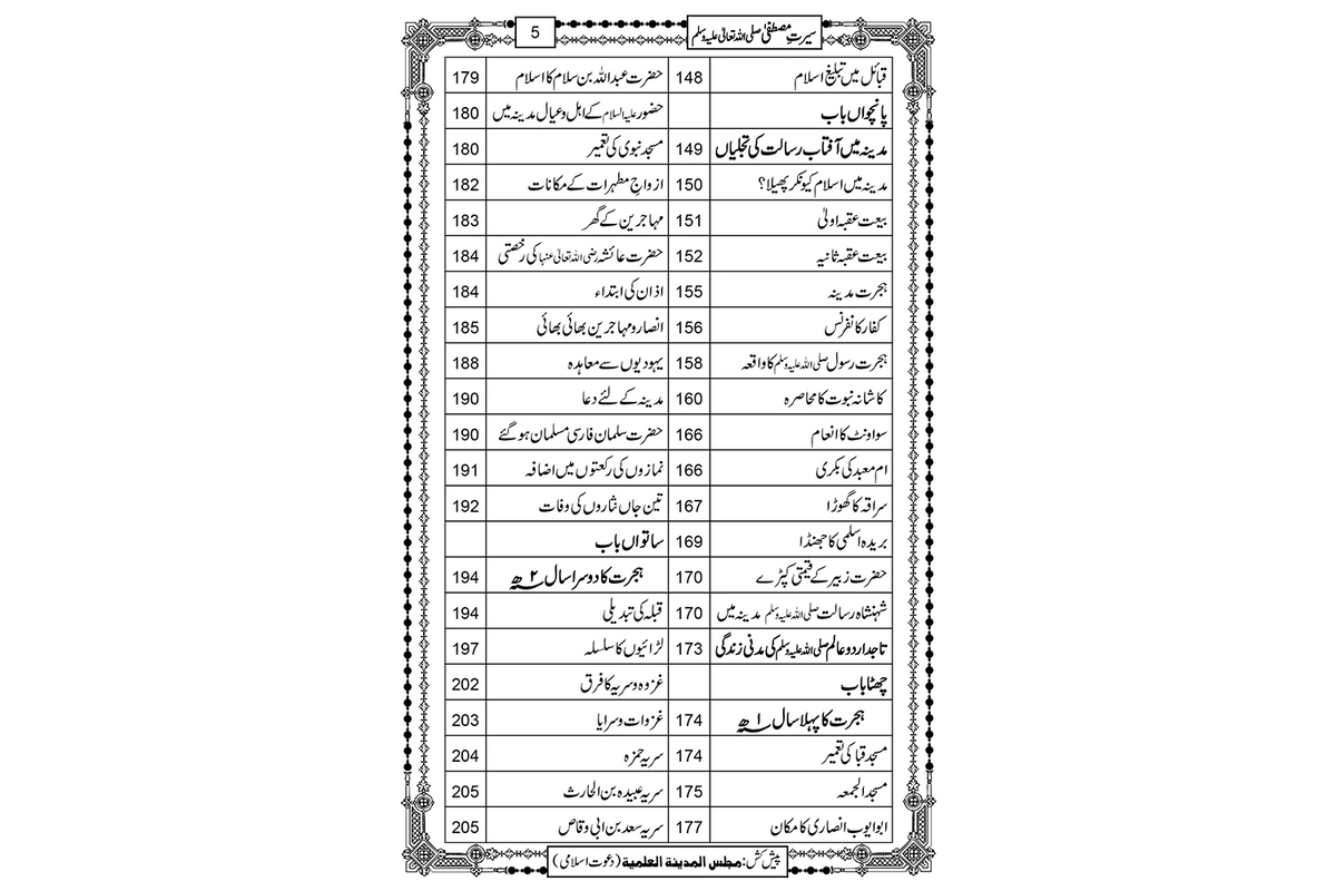 Seerat e Mustafa