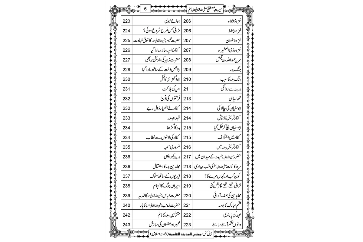 Seerat e Mustafa