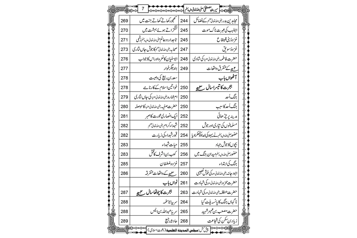 Seerat e Mustafa