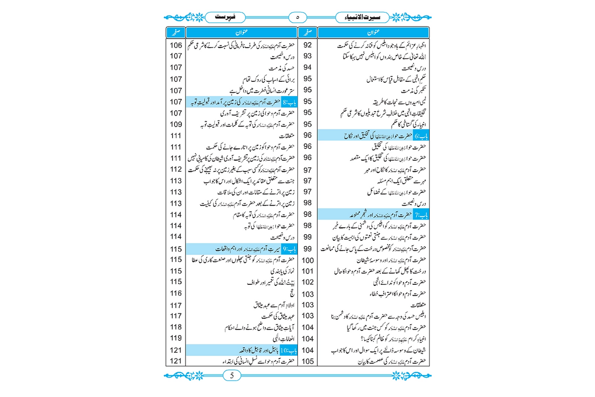 Seerat ul Ambiya - سیرت الانبیاء
