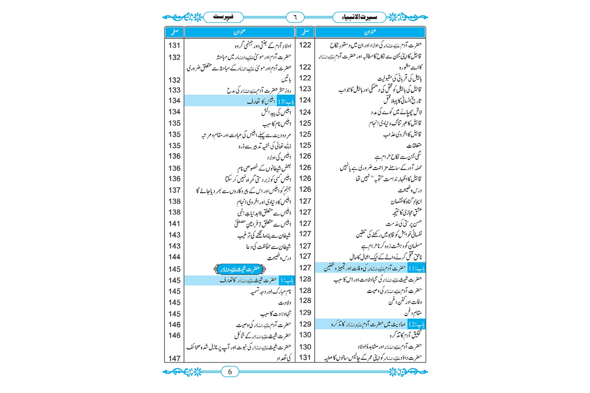 Seerat ul Ambiya - سیرت الانبیاء