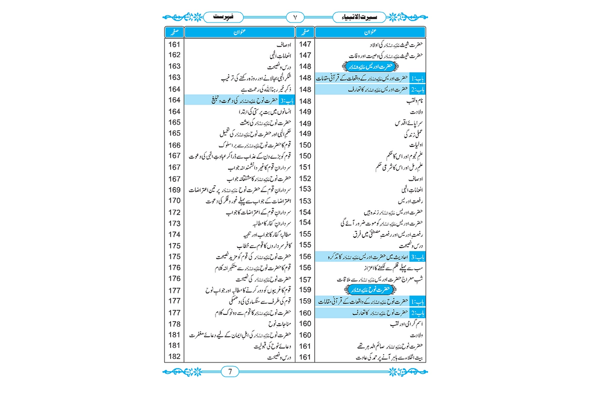 Seerat ul Ambiya - سیرت الانبیاء