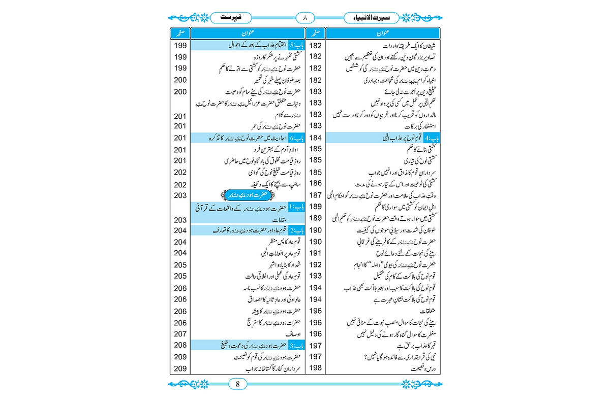 Seerat ul Ambiya - سیرت الانبیاء