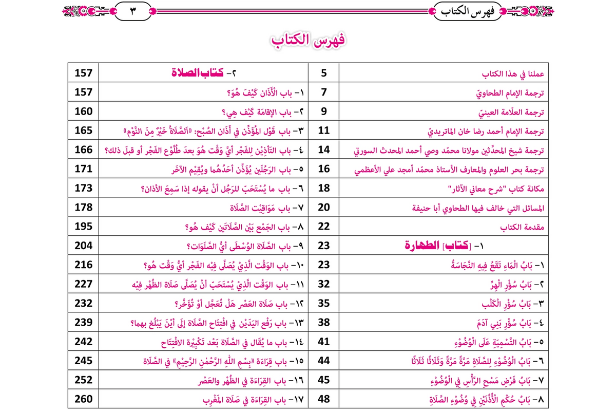 Sharh Ma'ani al-Athar Vol 1 - شرح معاني الآثار جلد ١