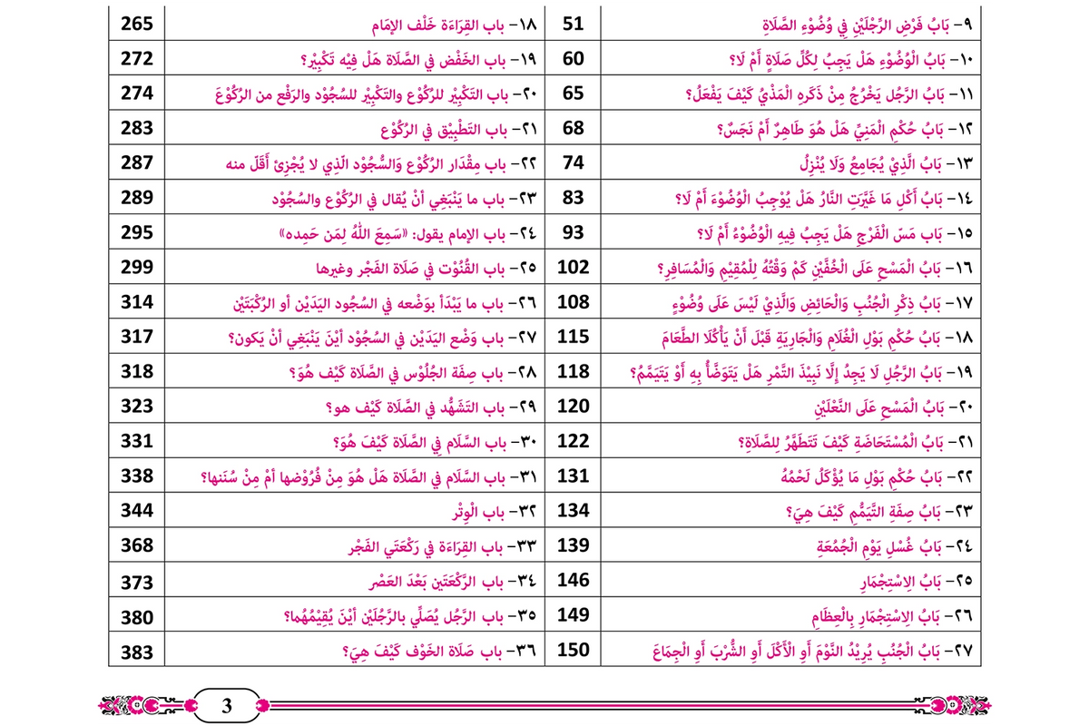 Sharh Ma'ani al-Athar Vol 1 - شرح معاني الآثار جلد ١
