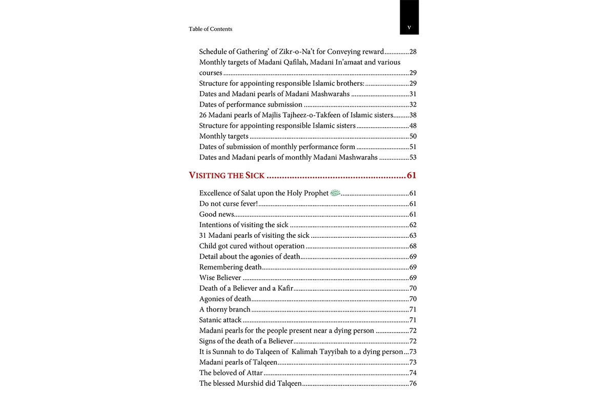 A Comprehensive Guide to Funeral Rites in Islam