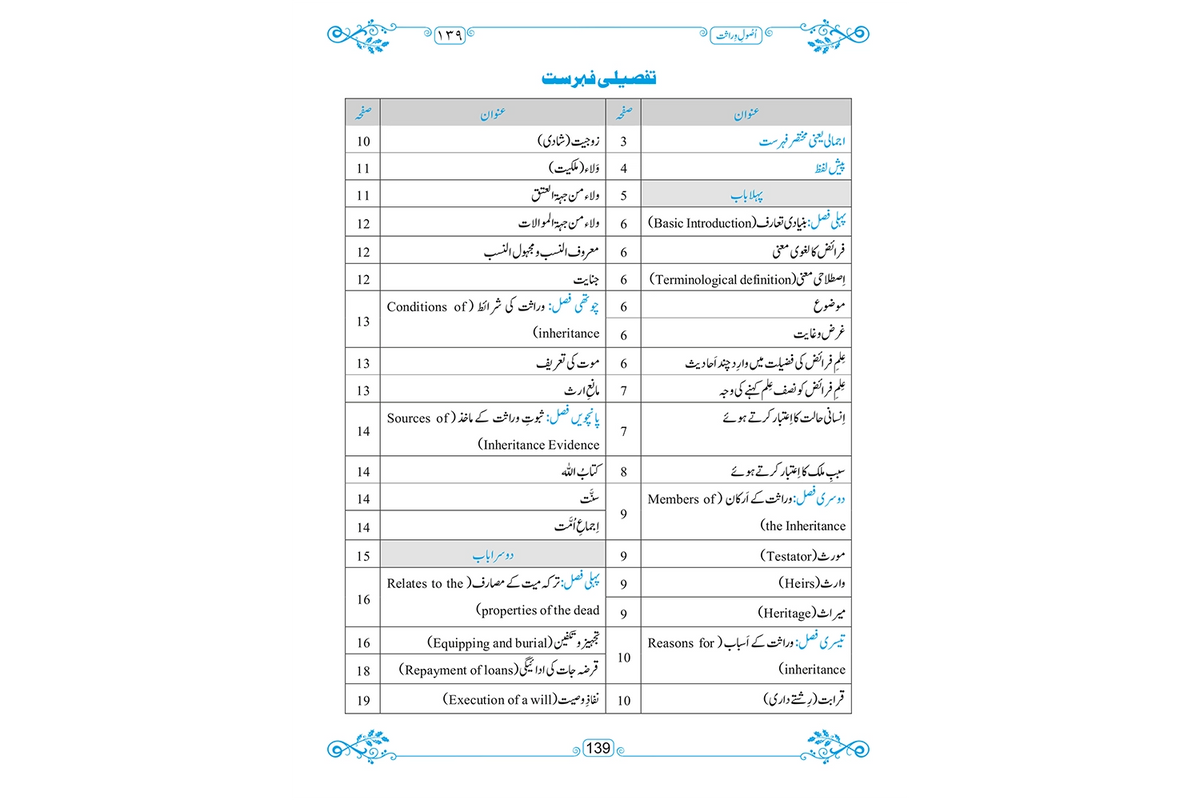 Usool e Wirasat - اصول وراثت