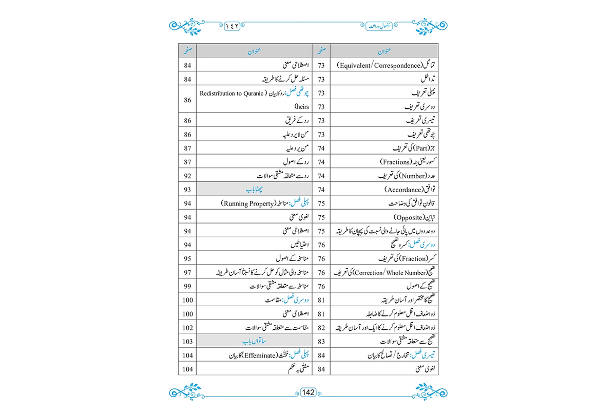 Usool e Wirasat - اصول وراثت