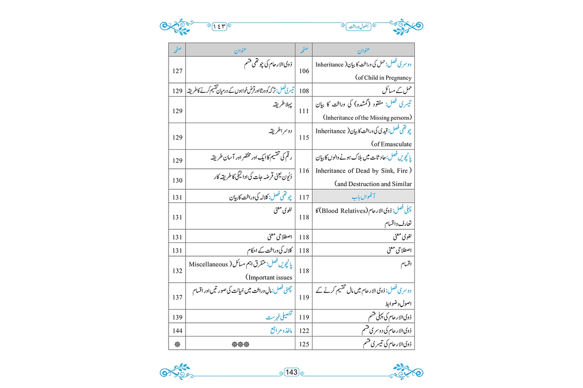 Usool e Wirasat - اصول وراثت
