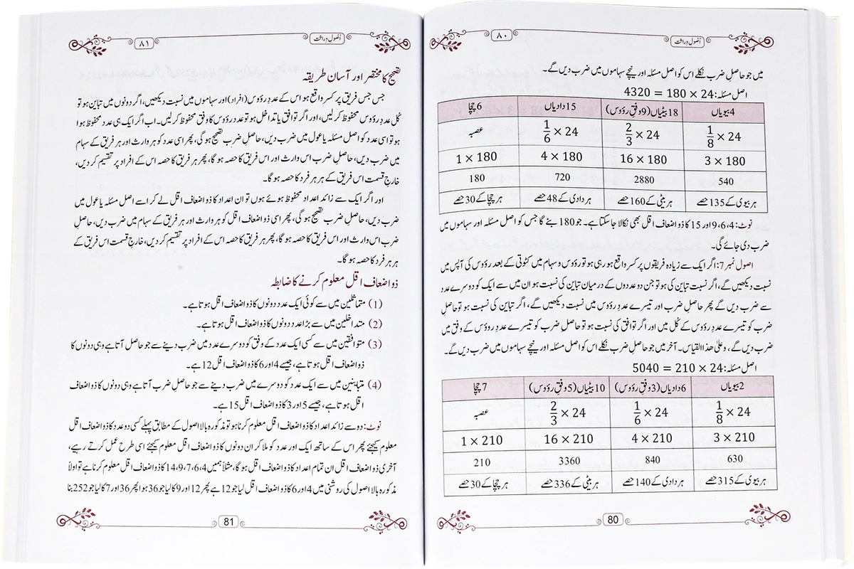 Usool e Wirasat - اصول وراثت