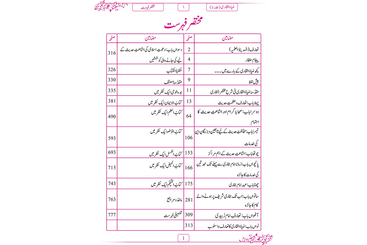 Zia ul Qari Vol 1 - ضياء القاري في شرح مختصر البخاري جلد ١